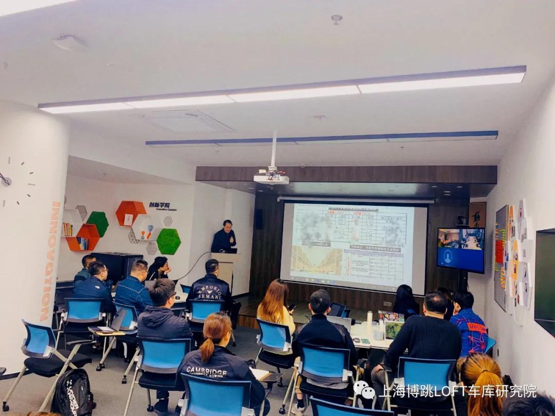郴州【上海博普】董事长初光先生受邀前往世茂集团进行“Loft车库专题会”授课演讲